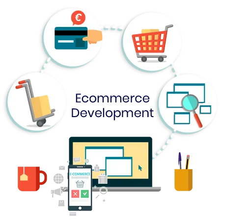 e-commerce solution bigexcel